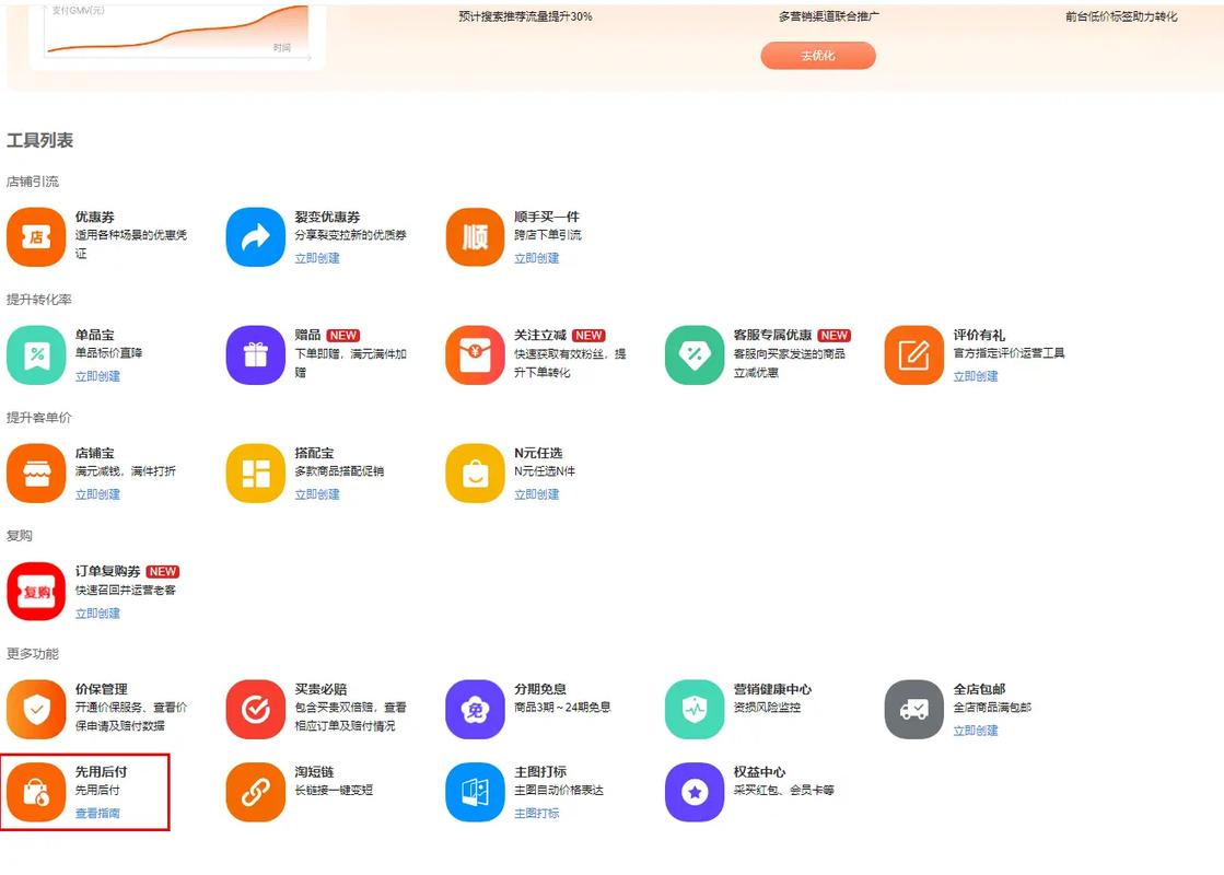 淘宝托管如何操作能高效提升转化率？