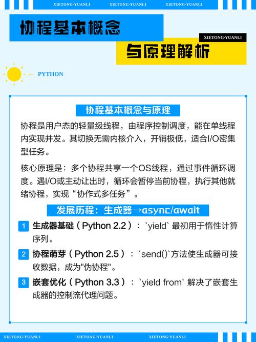 Python中如何详细理解协程的工作原理？