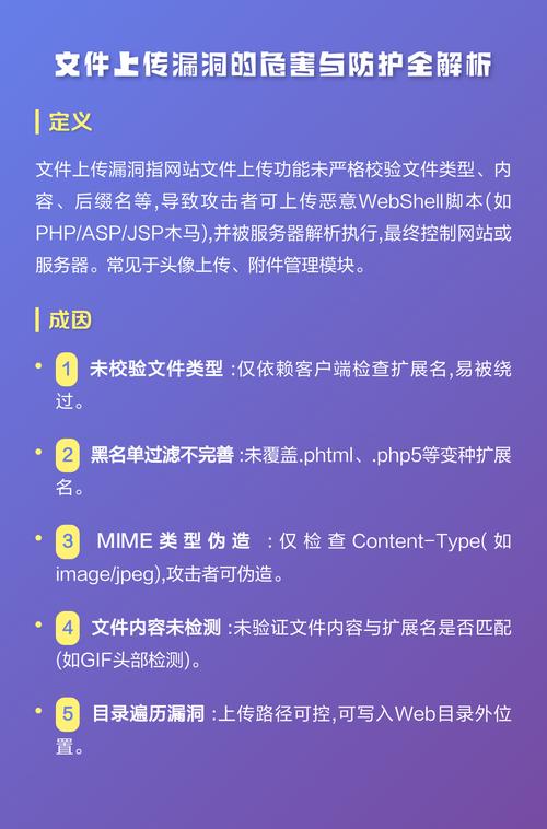 如何通过php文件上传漏洞进行安全攻防及绕过策略解析？