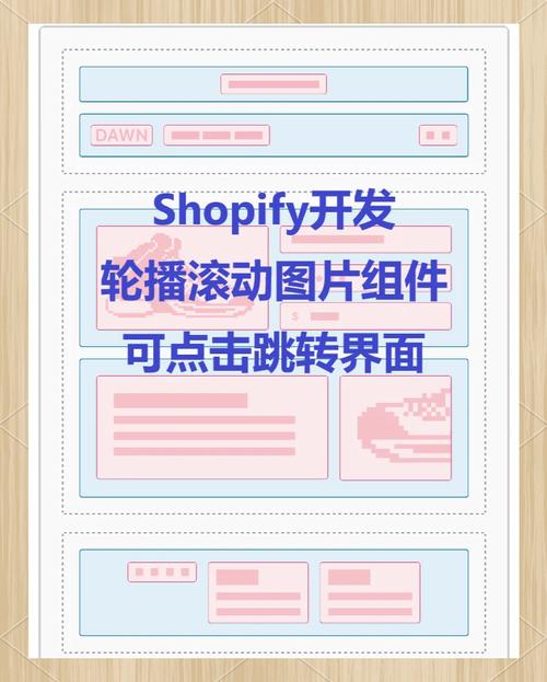 如何实现jQuery网站无缝轮播banner图片的完整实例代码？