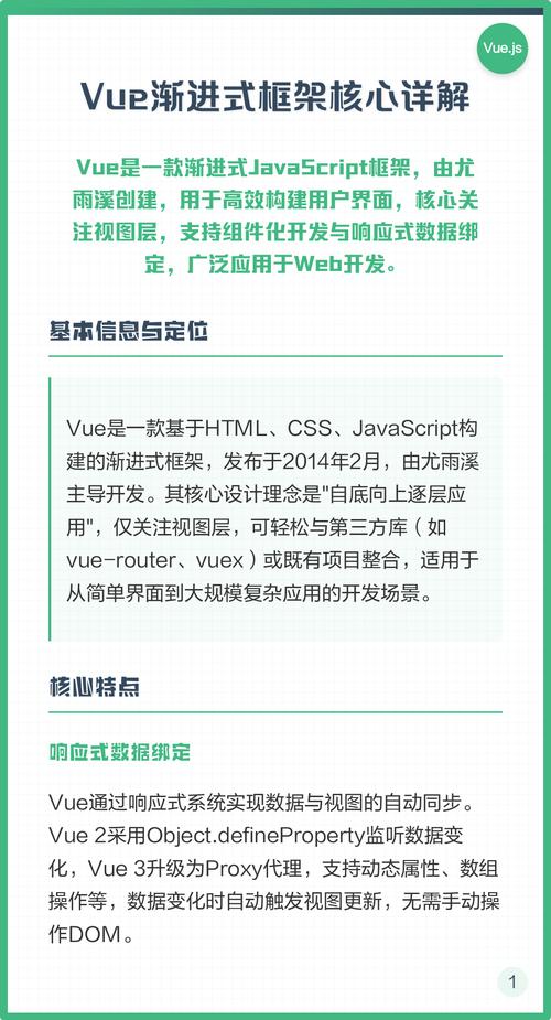 前端渐进式框架VUE如何简单入门？
