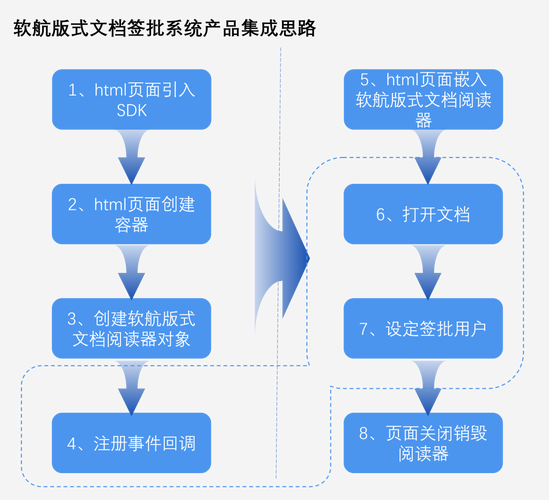 如何实现thinkPHP框架与tcpdf插件集成操作示例？