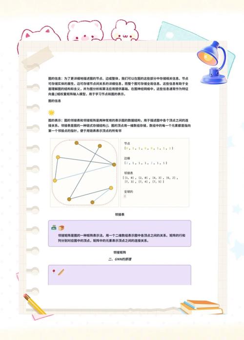 GNN的网络结构能否增加更多深度层次？