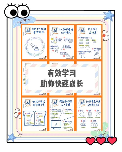 如何高效学习山东地区的SEO技巧？
