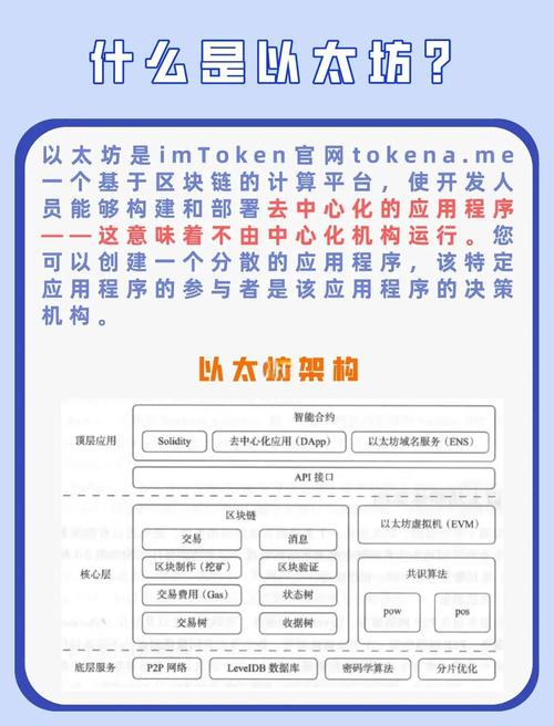 以太坊开发者为何将Github视为核心交流协作平台？
