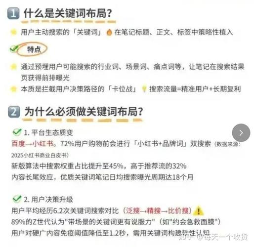如何制定关键词优化费用预算，打造爆款攻略？