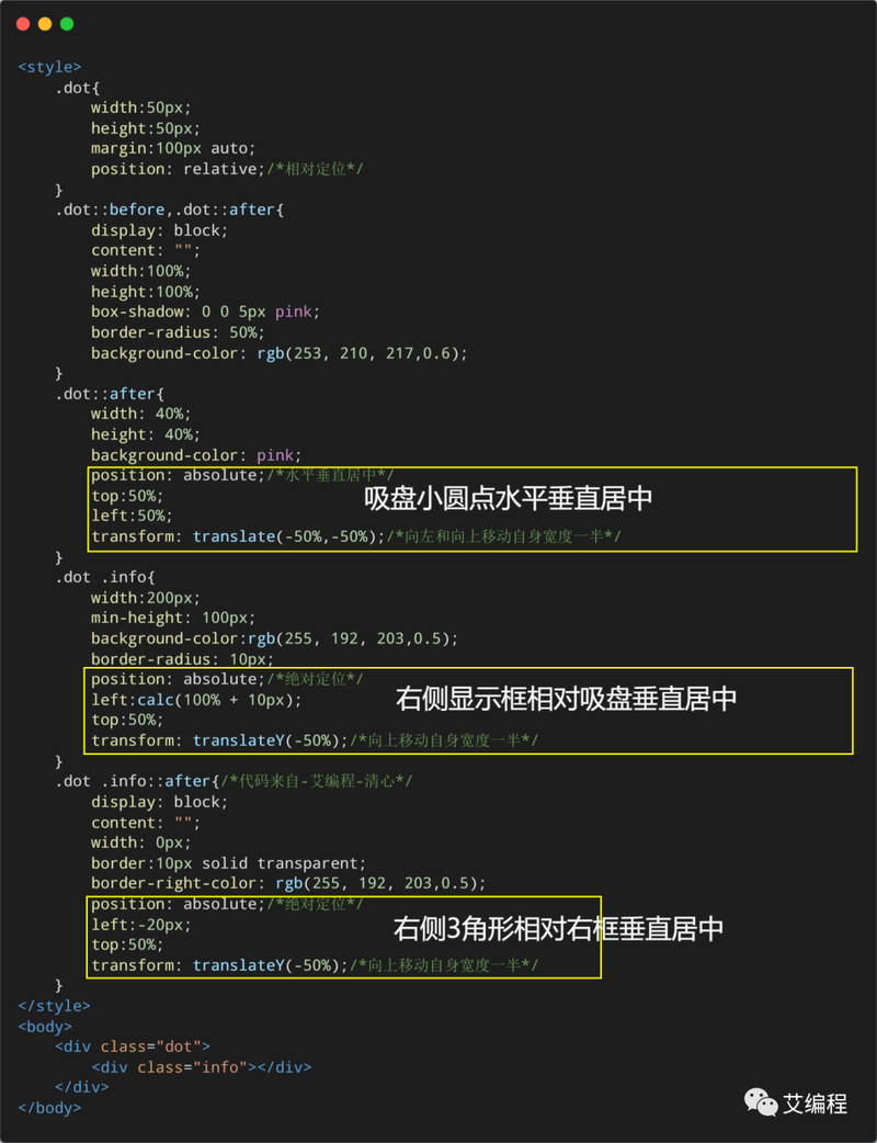 如何设置HTML中的div元素实现水平垂直居中？