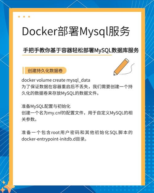 如何一键完成MySQL 5.6版本的部署操作？