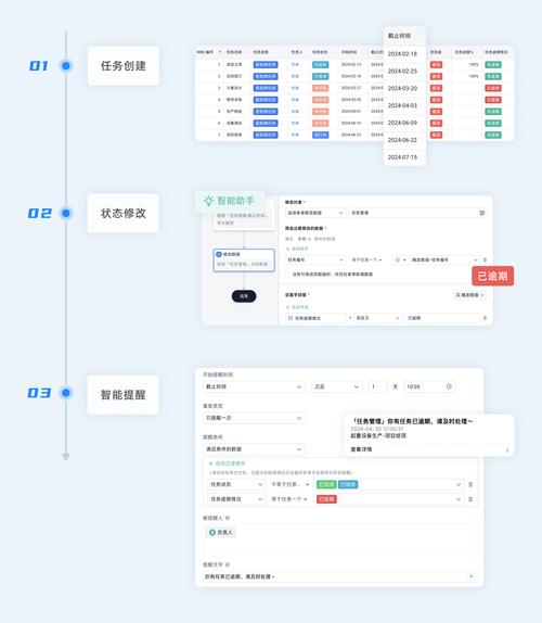 如何通过PHP实现项目管理和任务追踪功能？