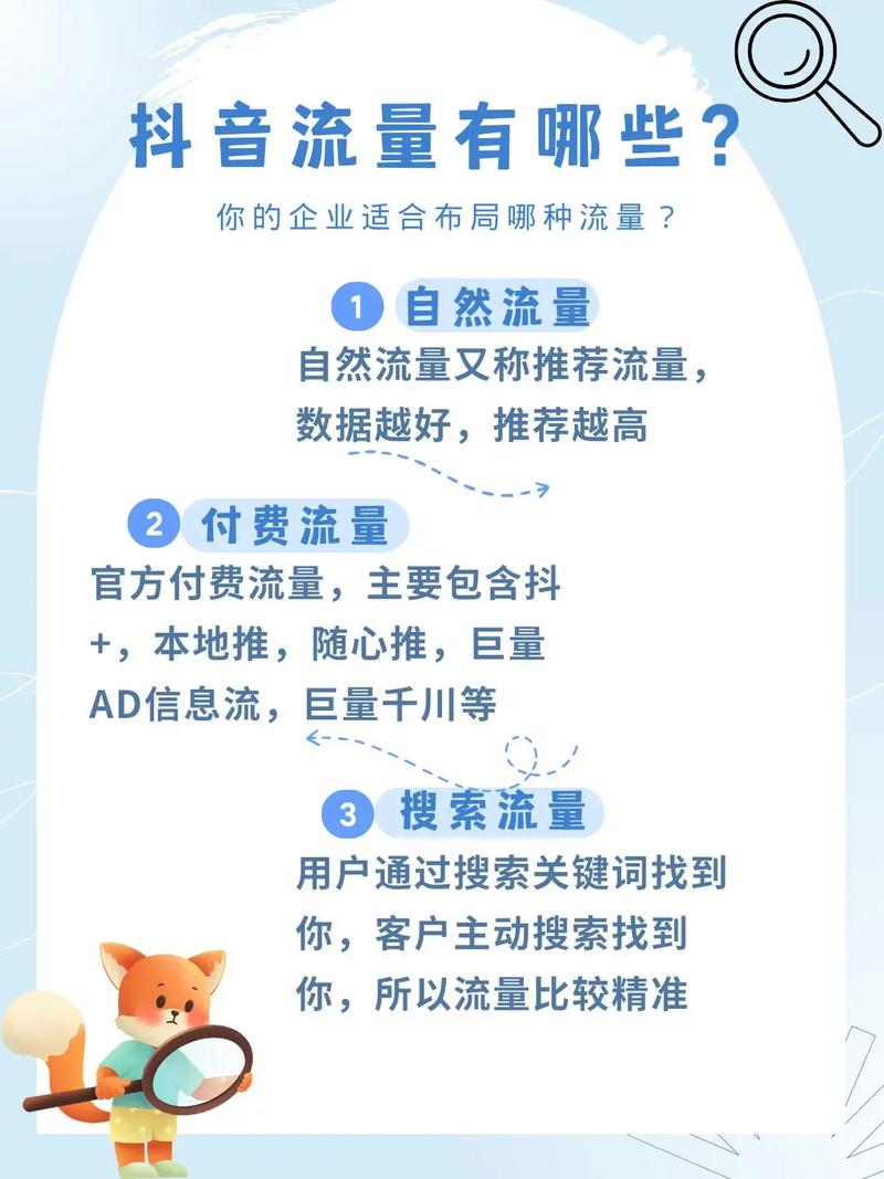 如何通过付费推广让抖音新账号迅速实现粉丝增长？