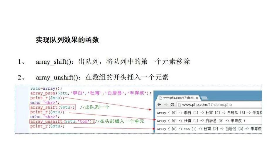 PHP队列的实现原理详解是怎样的？