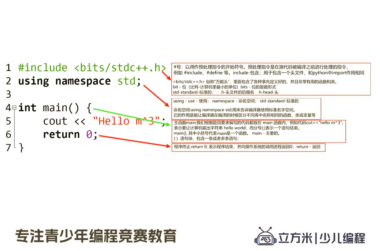 如何正确使用ThinkPHP框架中的C控制器方法？