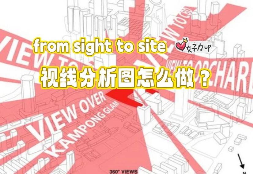 IntersectionObserver如何准确判断元素是否完全位于可视区域内？