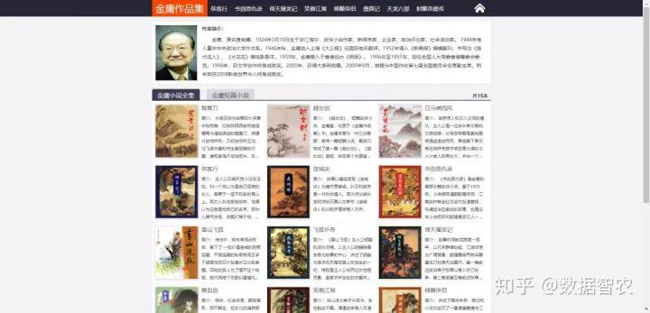 如何用Python深入挖掘2万字金庸小说的奥秘？
