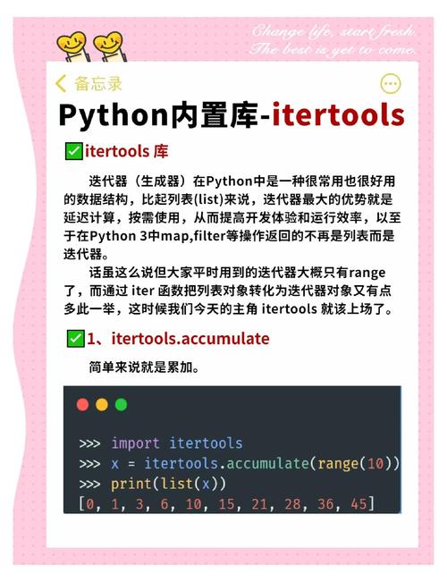Python教程中，如何深入浅出地掌握itertools库的强大性能？