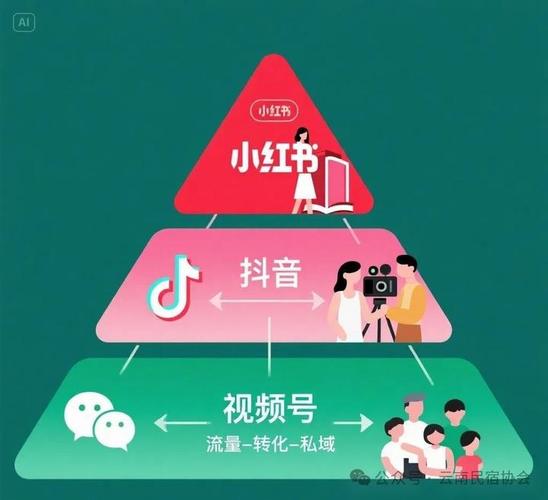 如何通过优化Robot文件让爆款流量翻倍？