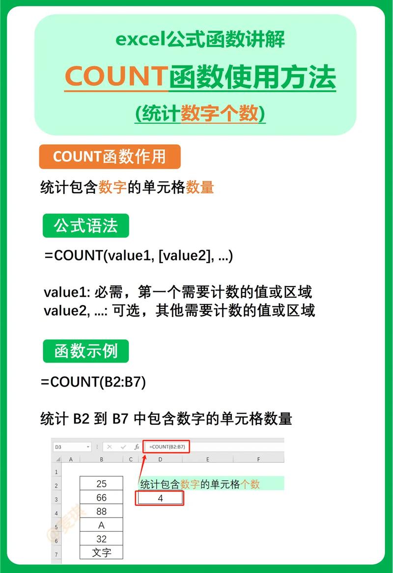 如何使用PHP的str_word_count()函数进行单词计数？