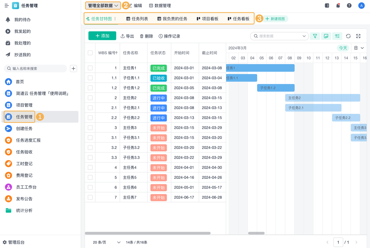 如何通过ThinkPHP6实现图形界面化的任务调度系统管理？
