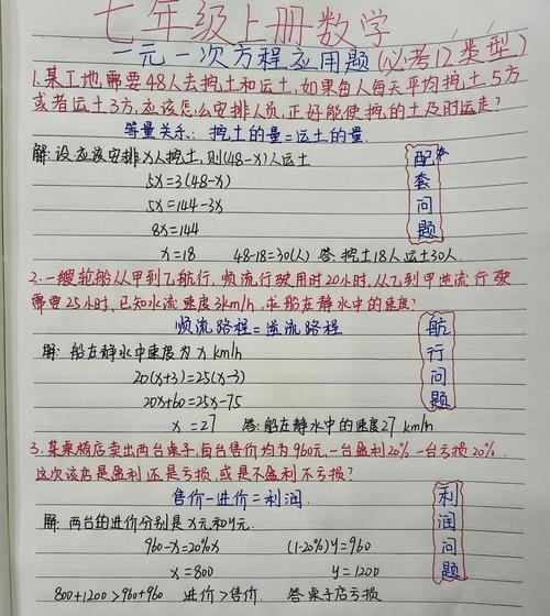 POJ-1936的解题思路有哪些？