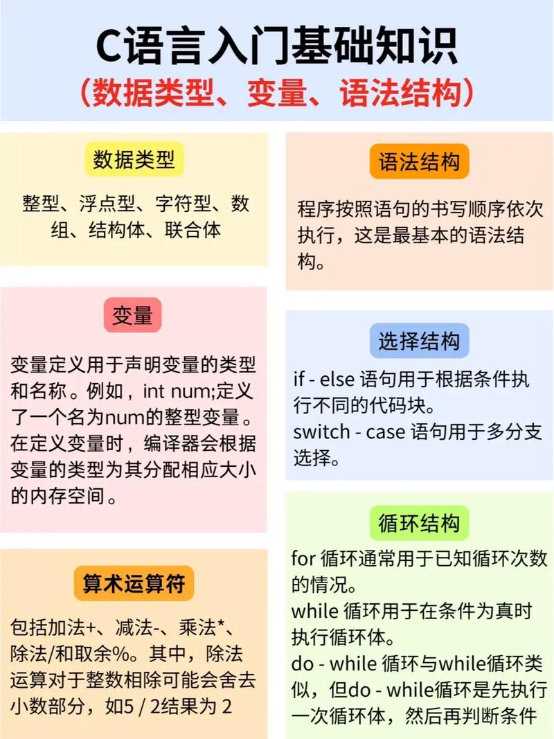 如何更深入地掌握c语言的核心概念？