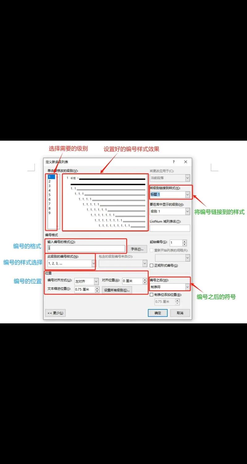 word2016中如何设置多级符号列表功能？