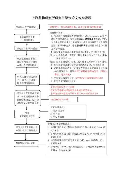 Workerman文档中如何实现事件处理机制？