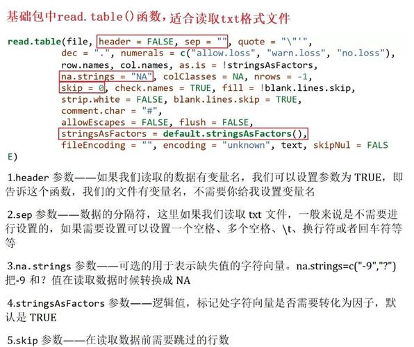 laravel中如何处理多数据库环境下DB::transaction()事务不生效的问题？