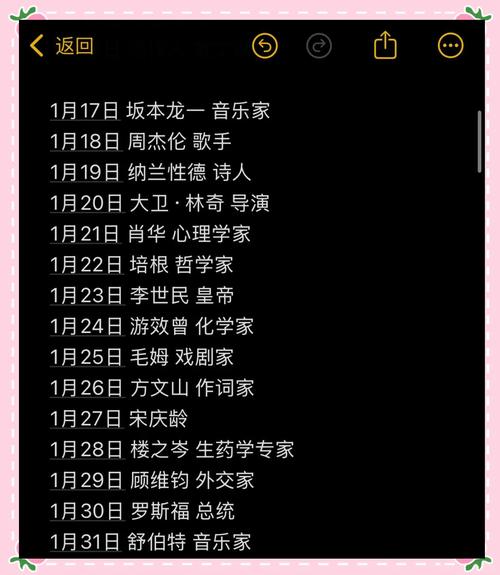 如何通过一招妙计解决姓名和生日带来的困扰问题？