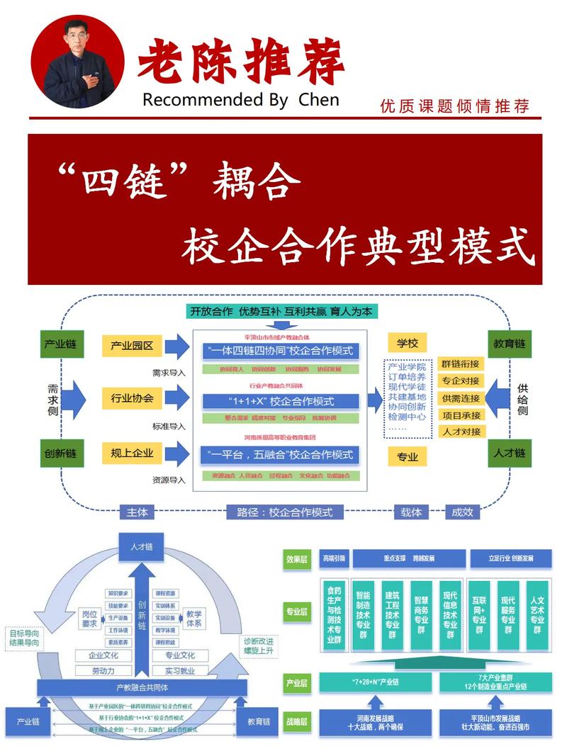 如何通过四式外链分享的最佳效果？
