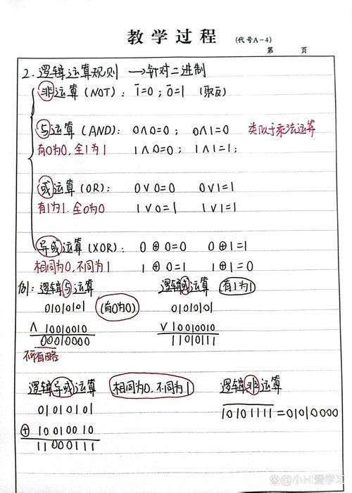 如何实现PHP中两个n位二进制整数的加法运算？