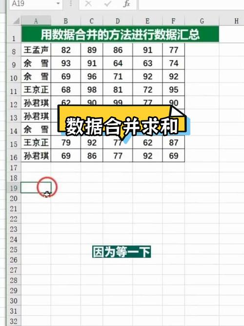 如何用Vue将数组中重复的数据进行合并处理？