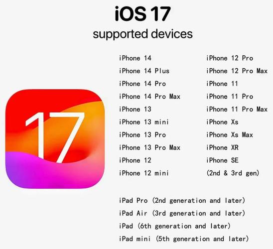 iOS 17 Beta 4新增了哪些特色功能？