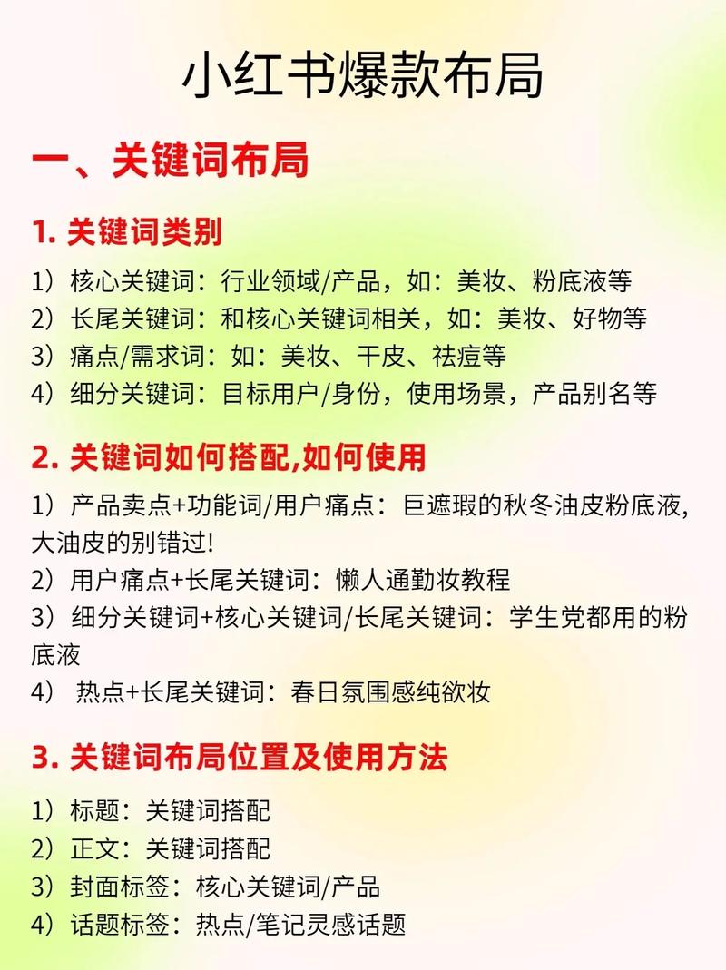 这款爆款SEO报告神器，客户首选，究竟有何独特之处？
