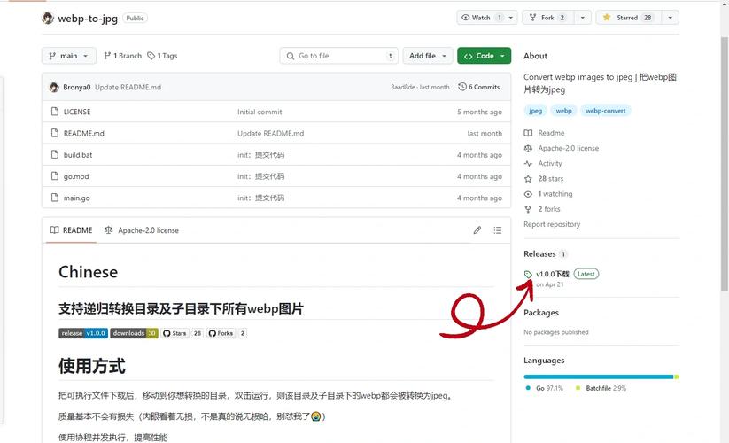 如何将本地项目成功推送至GitHub平台？