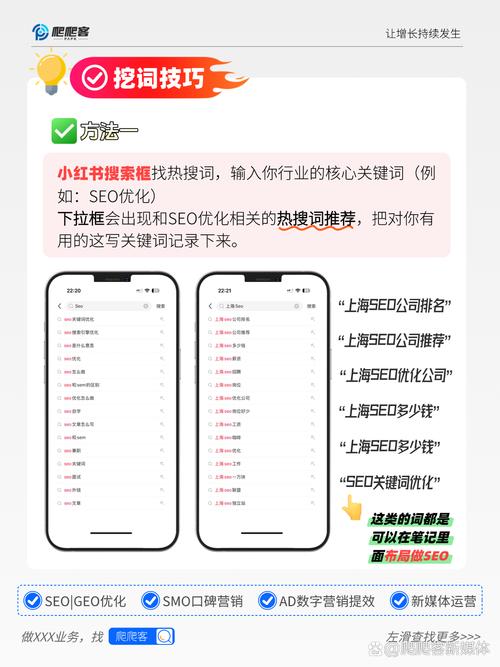 如何通过关键词布局、内容优化和流量提升实现小程序SEO优化？