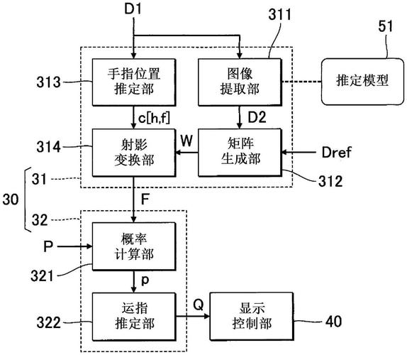 谈谈如何使用ThinkPHP进行图像处理操作？