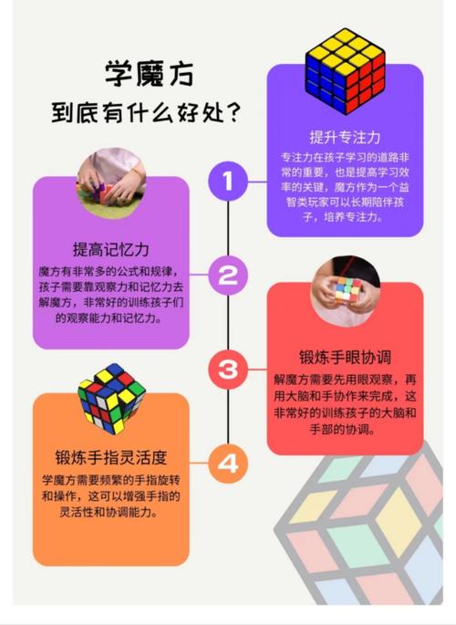 从0到千万，如何玩创奇迹？
