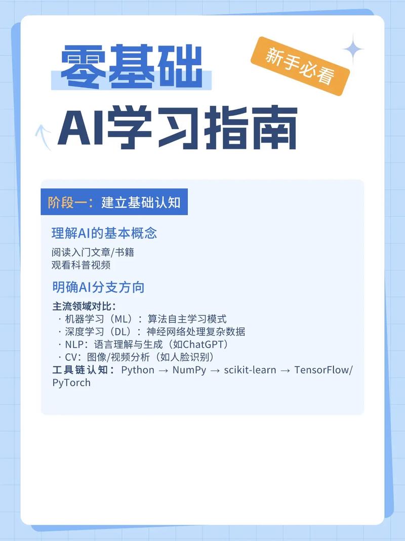 如何轻松体验AI，一步实现智能生活？