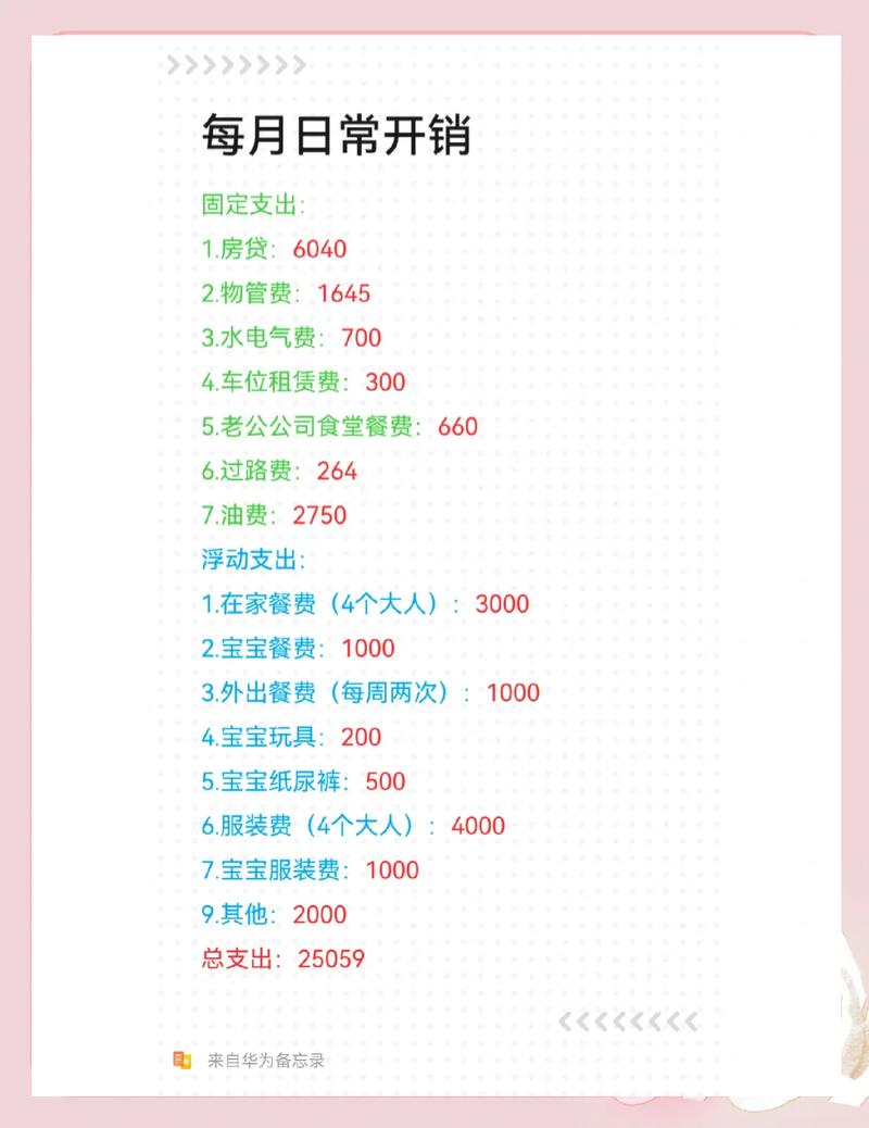 这个月费究竟几何，才能体现其价值非凡呢？