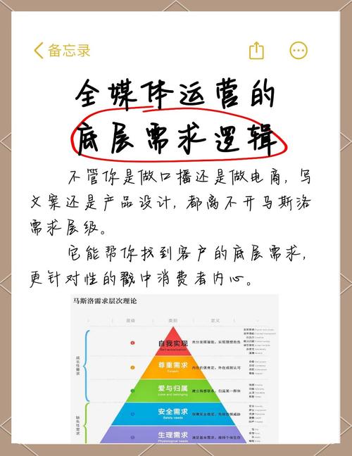 为什么[C]在当前市场中的需求如此旺盛？