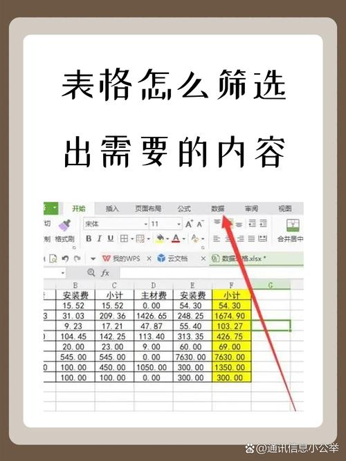 如何使用Java筛选出List中满足特定条件的数据项？