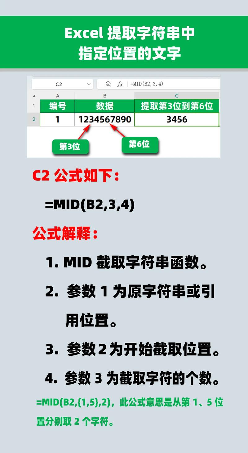 PHP中如何定位字符串的第N个字符位置？