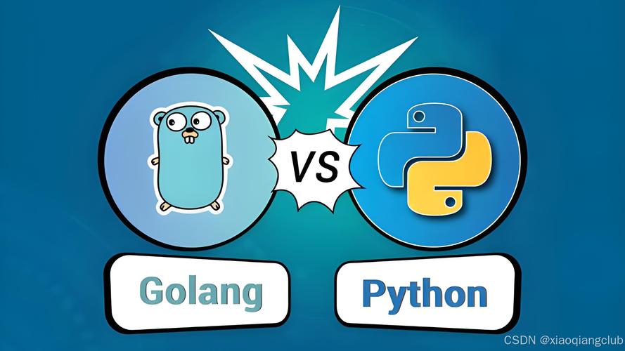 Golang中Goroutines如何实现高效并发？揭秘性能优化技巧？