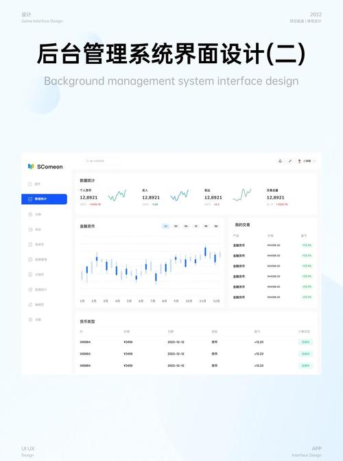 如何实现基于asp.net core的实体类生成高效CRUD后台管理界面？