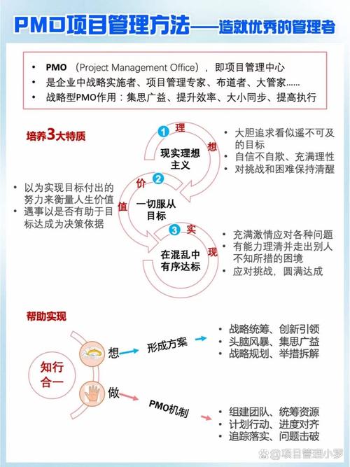 企业如何打造高效管理守护者的隐形盾牌？