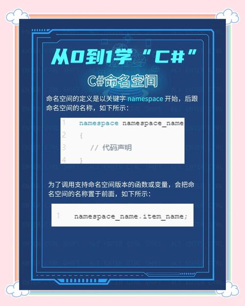 如何深入理解C语言中的命名空间概念？