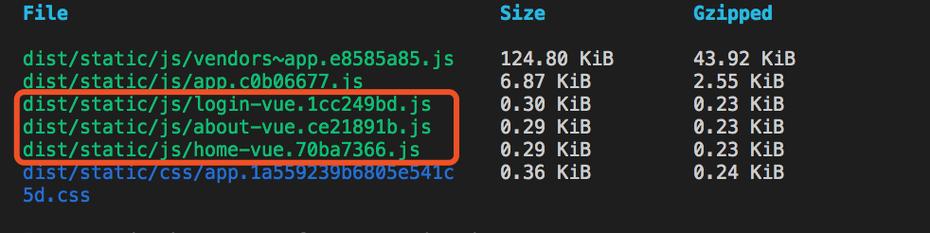 如何设置Vue路由懒加载中Webpack Chunks的命名规则？