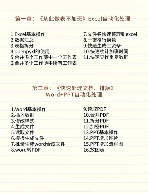 如何通过Py实现Word替换、Excel读取、Pdf生成及Email自动发送的办公自动化案例？