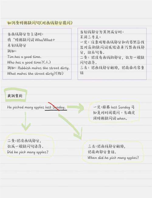 如何用JavaScript遍历数组，形成长尾？