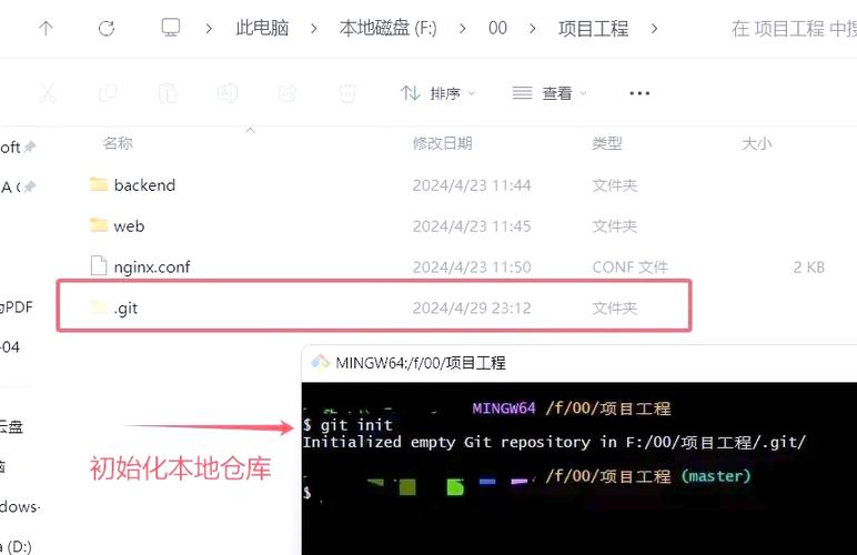 如何将项目成功上传至Gitee仓库？